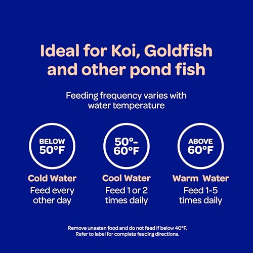 Kaytee Koi’s Choice Koi Floating Fish Food, For Koi, Goldfish and Pond Fish, 10 pounds