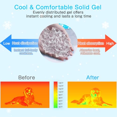 Dog Cooling Mat, Pet Cooling Mat with Non-Toxic Solid Gel, Self-Cooling Pad for Dogs, Waterproof, Durable Cooling Bed for Indoor, Outdoor, Summer