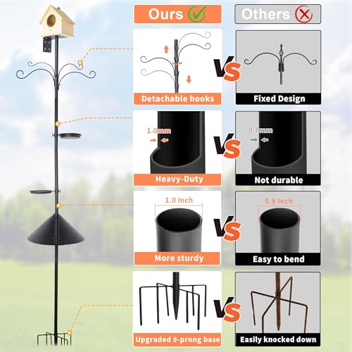 eWonLife 92 Inch Squirrel Proof Bird Feeder Pole with 9 Prongs Base, 1 Inch Dia Bird House Pole, Heavy Duty Bird Feeder Stand, Adjustable Shepherds