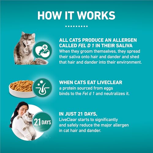 Purina ONE LiveClear Allergen-Reducing Cat Food Dry Formula with Real Chicken As The Number One Ingredient - 6.3 lb. Bag