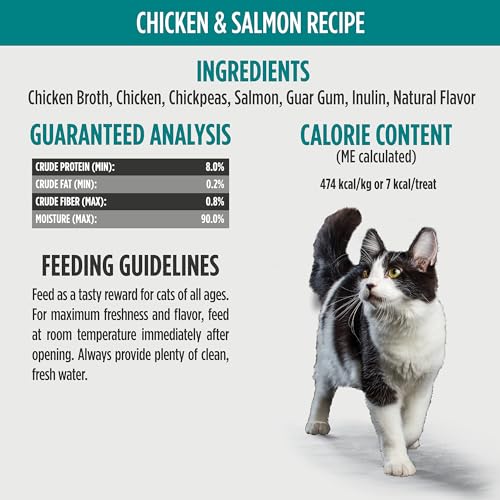 Nulo Freestyle Lickable Cat Treats - Perfect Purées Variety Pack, Squeezable Grain-Free Wet Cat Food Topper, High Moisture for Hydration, 40 x 0.5oz