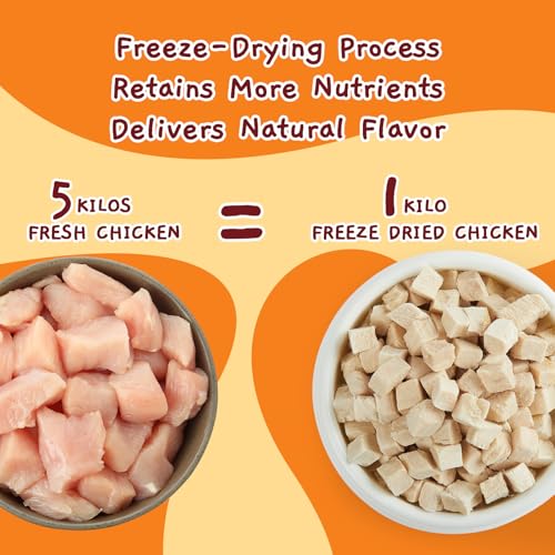 Jungle Calling Freeze Dried Chicken Cat & Dog Treats, Single Ingredient Chicken Bites for Cats & Dogs, High Protein Pet Training Treats, Edible