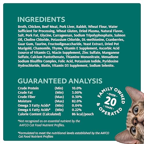Optimeal Grain-Free Wet Cat Food Pouches – Beef & Rabbit in Savory Gravy, High Protein & Moisture-Rich Tender Morsels, Indoor Adult Cat Food Wet with
