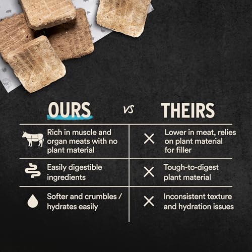 Vital Essentials Freeze Dried Cat Food, Raw Rabbit Mini Patties | Complete Meal or Topper | Easy to Portion and Rehydrate | High Protein, Grain Free