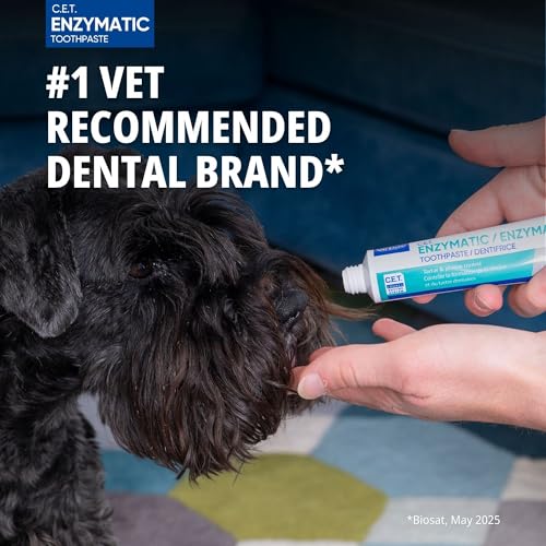 Virbac C.E.T.® Oral Hygiene Kit for Dogs | Poultry-flavor Toothpaste | Fingerbrush and Pet Toothbrush