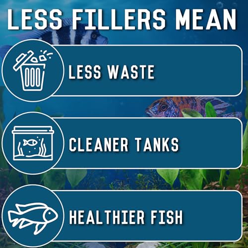 RON'S CICHLIDS Adult African Cichlid Fish Food Pellets – USA Made Slow Sinking Cichlid Pellets & Sticks Feed, Low Fillers, Ideal for Cichlid Food