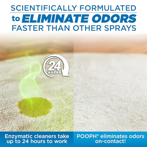 Pooph Pet Odor Eliminator, 32oz - Eliminates Odors at the Molecular Level, Dogs, Cats, Freshener, Eliminator, Urine, Poop, Pee, Deodorizer, Nature’s