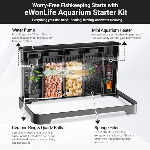3.5 Gallon Betta Fish Tank, All in One Aquarium Starter Kits with Back Filter, Adjustable Pump, 25W Heater, LED Thermometer, LED Light with Timer