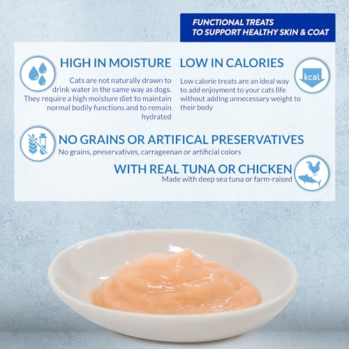 INABA Churu for Skin & Coat, Lickable, Squeezable Cat Treat with Omega Oils, Taurine and Vitamin E, 0.5 Ounces Each Tube, 50 Tubes, Skin & Coat