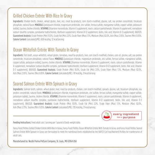 Purina Fancy Feast Gourmet Wet Cat Food Variety Pack, Petites Gravy Collection, break-apart tubs, 48 servings - (Pack of 24) 2.8 oz. Tubs