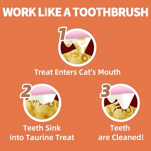 Just Try 16 OZ Taurine Treats with Coenzyme Q10 for Cats - Coq10 & Taurine for Cat to Support Feline Heart Health - Chicken Flavored Chews - Vitamins