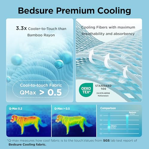Bedsure Premium Cooling Blanket for Large Dog - Q-MAX>0.5, Breathable Summer Washable Cold Pet Mat, Soft Durable Self Cooling Dog Mat for Hot