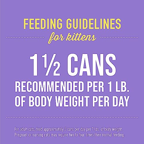 Tiki Cat Baby Wet Cat Food for Kittens, Shreds Variety Pack 2.4 oz. Cans (12 Count)