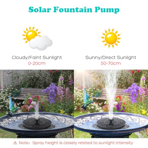 Mademax 1W Solar Bird Bath Fountain Pump, Solar Fountain, Free Standing Floating Solar Powered Water Fountain Pump for Bird Bath, Garden, Pond, Pool