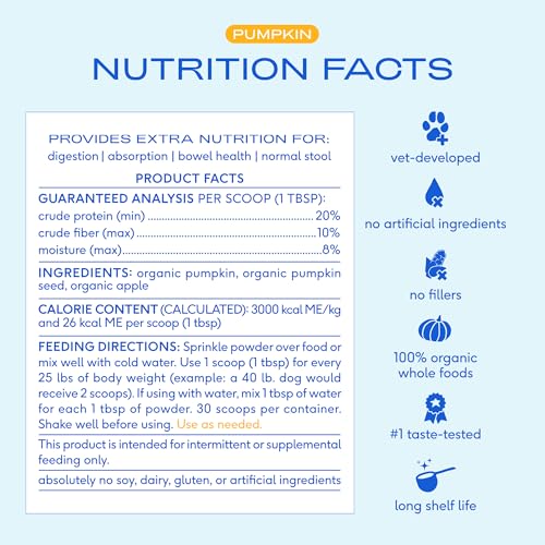Native Pet Pumpkin for Dogs - Organic Dog Food Topper Powder - Promotes Firm Stools, Supports Digestive, Bowel Health & Nutrient Absorption - USDA