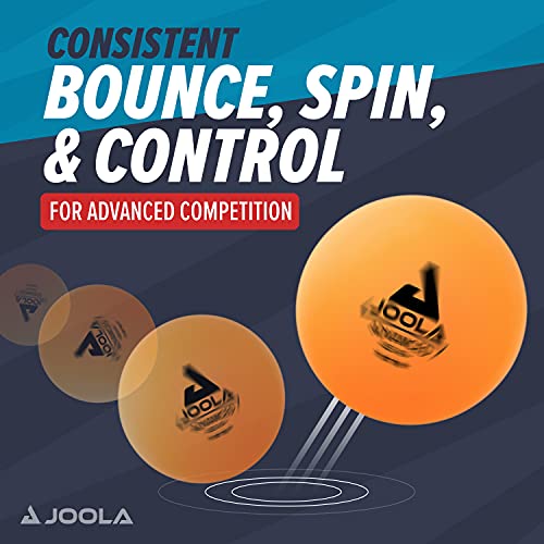 JOOLA Training 3 Star Table Tennis Balls - 40+mm Regulation Bulk Ping Pong Balls for Competition and Recreational Play - Fun as a Cat Toy - Indoor