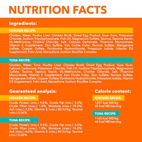 IAMS Perfect Portions Sensitive Digestion & Skin Wet Cat Food Pate, Healthy Adult Grain Free Pate, Chicken and Tuna Recipe, 2.6 oz. (24 Twin Packs)