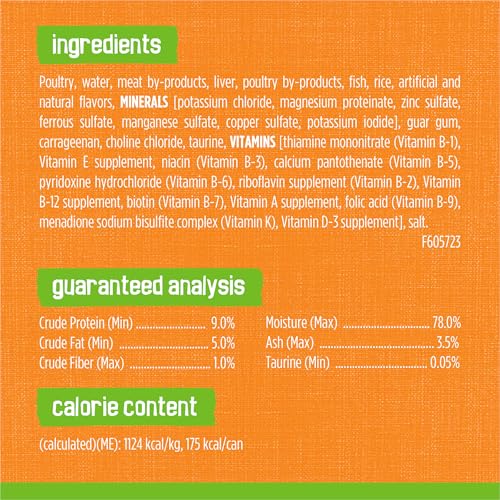 Purina Friskies Wet Cat Food Pate, Poultry Platter - (Pack of 24) 5.5 oz. Cans