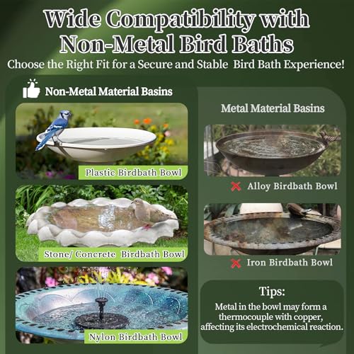 Bird Bath Copper Disk, 99.9% Pure Copper Cleaner Disc Plate 0.6mm Reinforced for Outside Physical Safe Water Purification Bird Bowls Birdbaths Solar