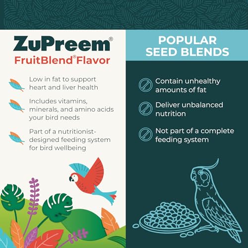 ZuPreem FruitBlend Bird Pellets, Daily Bird Food for Cockatiel, Lovebird, Quaker, Small Conure, Lorikeet, Core Nutrition for Medium Birds, Cockatiel