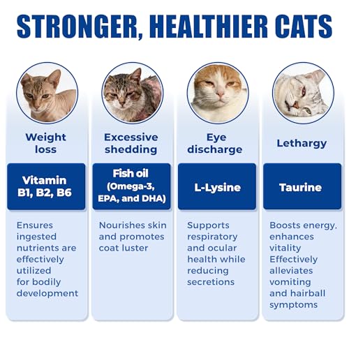 Just Try 23 in 1 Taurine for Cats Vitamins Treats with L-Lysine for Immune, Joint Support Skin & Coat & Heart Health - Multivitamin, HIV Omega 3