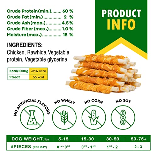 Beloved Pets Dog Treats & Long Lasting Rawhide Chews Wrapped Chicken 10.6 Oz – Pet Bones Sticks for Large, Medium & Small Breeds – Aggressive Chewers