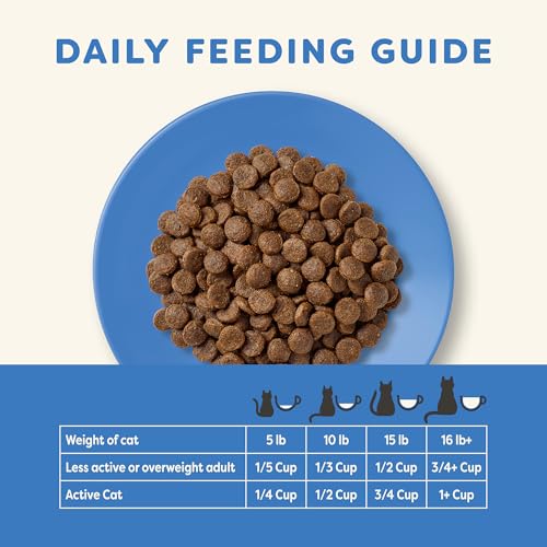 Applaws Complete Dry Cat Food, Grain-Free, Limited Ingredient with Added Vitamins & Minerals, Protein, Supports Digestion, Whitefish (4 Pound Bag)