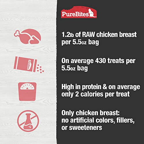 PureBites Chicken Breast Freeze Dried Cat Treats, 1 Ingredient, Made in USA, 5.5oz