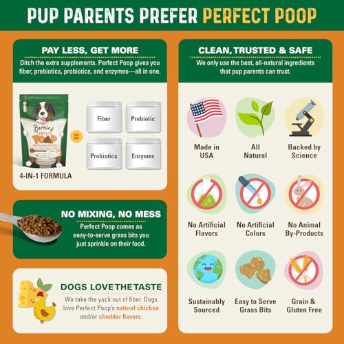 Perfect Poop Digestion & General Health Supplement for Dogs: Fiber, Prebiotics, Probiotics & Enzymes Relieve Digestive Conditions, Optimize Stool