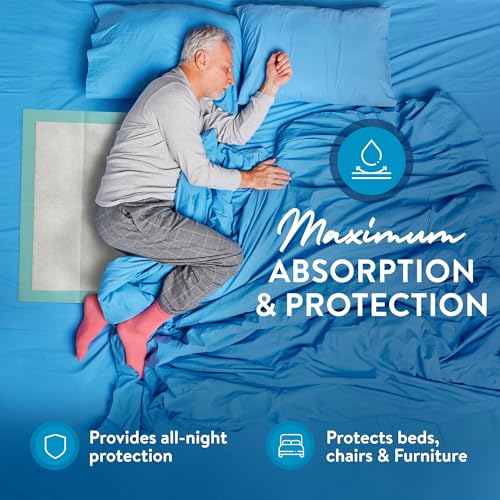 Inspire Super Absorbent Disposable Bed Pads for Chronic Incontinence Ultra Thick and Absorbent Bed Pads Disposable Adult | Pee Pads for Adults (36" X