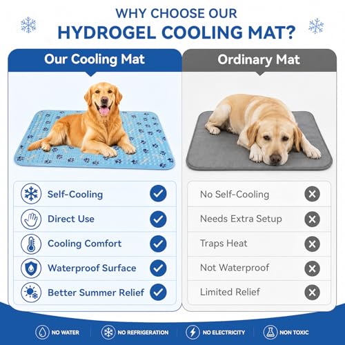Dogs Cooling Mat,Self Cooling Dog Bed, Patented Non-Toxic Gel Cooling Pad for Pets, Durable Waterproof Dog Cooling Mat for Small, Medium, Large Dogs