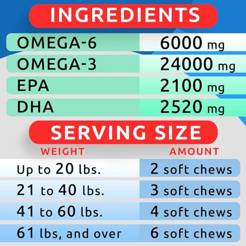 BARK&SPARK Omega 3 for Dogs - 180 Fish Oil Treats for Dog Shedding, Skin Allergy Chews, Itch Relief, Hot Spots Treatment - Joint Health - Skin and