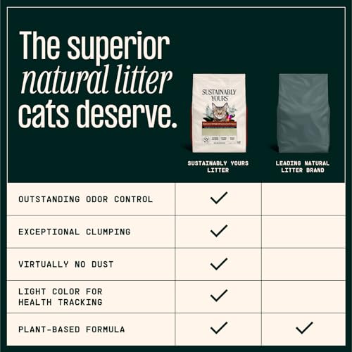 Sustainably Yours Natural Cat Litter, Mixed-Grain Formula, Exceptional Clumping & Odor Control, Virtually No Dust, Easy to Scoop, Corn & Cassava