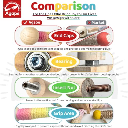 Agape Bird Toy, Parrot 360° Interactive Rotating Perch, Bird Cage Accessories for Small and Medium Parrots to Expend Energy, Wooden Stand for