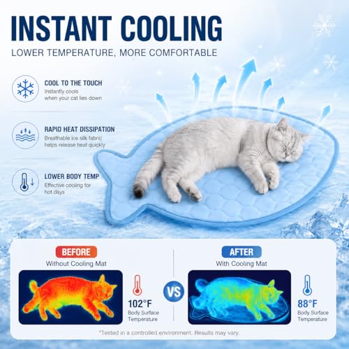SZEE Cat Cooling Mat, Cooling Mat for Cats, with Ice Silk Fabric, Machine Washable, Fish-Shaped, for Bed, Sofa, Floor, Car Seat & Crate, with