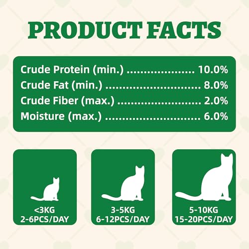 Wellix 13.05oz Cat Grass Treats with Catnip & Salmon - Healthy Cat Treats for Indoor Cats - Hairball Control & Digestive Support - Kittens Training