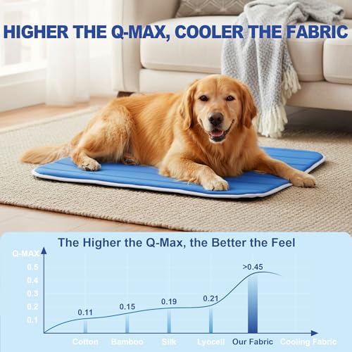 Dog Cooling Mat, Soft Fabric Cooling Mat for Dogs, Foldable Crate Pet Bed & Non-Slip, (Q-Max > 0.45) Long-Lasting Cool & Keep Your Pet Cool (Large