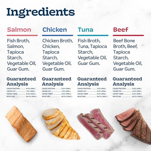 Blue Buffalo Tastefuls Purées Natural Cat Food Complement with 5 Ingredients, Chicken, Tuna, Beef, 3-oz Resealable Pouches, 12-ct Variety Pack