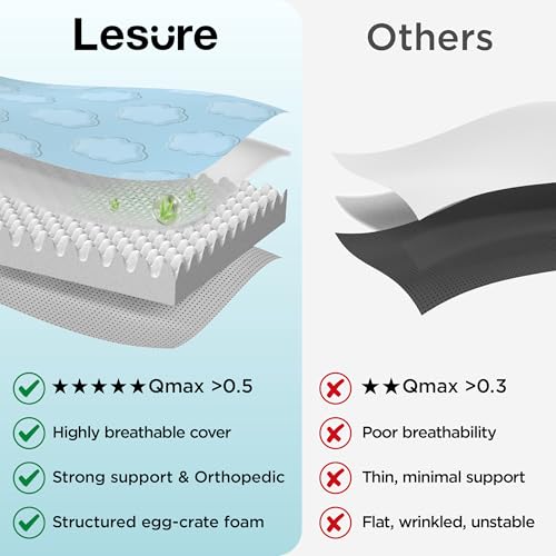 LE SURE ApexCloud™ Cooling Dog Bed for Large Dogs with Washable Cover,35IN | Q-Max>0.5 Cool-Touch Fabric, Orthopedic Egg Crate Foam,Breathable