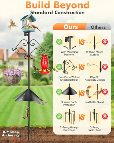 92 Inch Squirrel Proof Bird Feeder Pole with Baffle, 7-Prong Base Heavy Duty Bird House Pole with Shepherd Hooks for Outdoors Adjustable Yard Bird