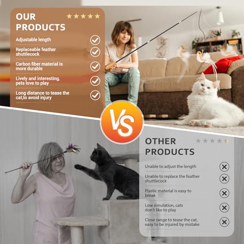 ROSAUI Cat Teaser Wand Toys, Interactive Bird Toys for Indoor Kittens, 42.15’’ Long Cat Fishing Pole Toys, 2Pcs Wires and 5Pcs Natural Refills