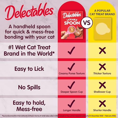 Delectables Lickable Spoon Handheld Wet Cat Treats Made with Real Chicken & Salmon, Quick & Easy Creamy Puree, Mess Free, Grain-Free, No Added