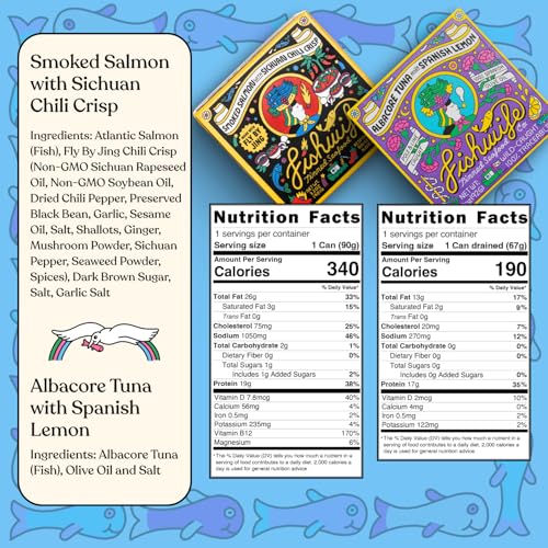 Fishwife Starter 7-Pack (Variety of Tinned Seafood including Smoked Salmon, Rainbow Trout, Sardines, Tuna & More!) | Gluten Free, High Protein