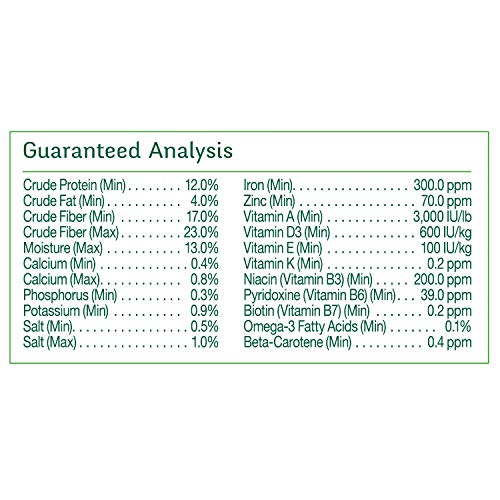 Wild Harvest Advanced Nutrition Diet Adult Rabbit 14 Pounds, Resealable Bag