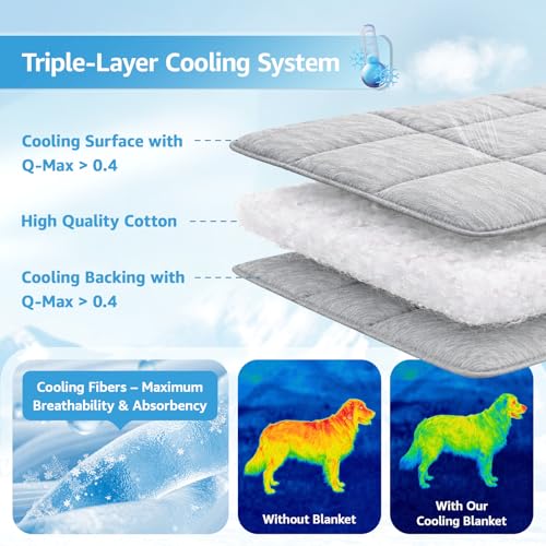 Cooling Blanket for Dogs, 0.4 Q-MAX Dog Cooling Blanket Washable, Cool to Touch Pet Blanket Cooling Comforter Throw for Bed Cover, Soft Lightweight