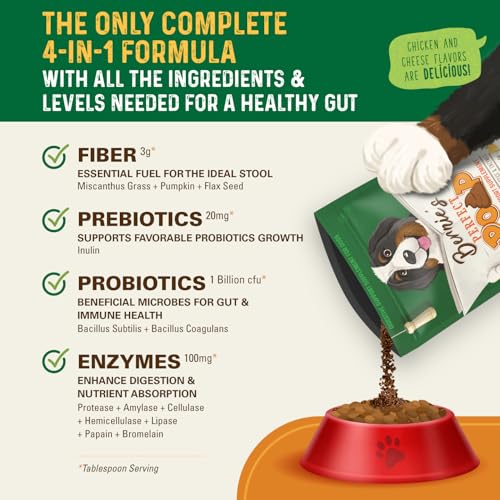 Perfect Poop Digestion & General Health Supplement for Dogs: Fiber, Prebiotics, Probiotics & Enzymes Relieve Digestive Conditions, Optimize Stool