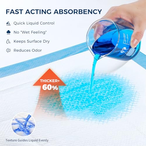 50 Pack Super Absorbent Disposable Bed Pads for Adult (30" x 36") - Ultra Thick Leakproof Chucks Underpads for Incontinence Adults, Seniors & Pets