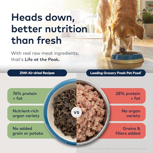 ZIWI Peak Air-Dried Dog Food – Lamb - All Natural, High Protein, Grain Free, Limited Ingredient w/ Superfoods (16oz)