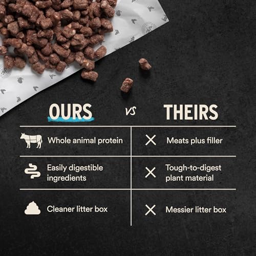 Vital Essentials Freeze Dried Cat Food, Raw Chicken Crunchy Mini Nibs | Complete Meal or Topper | 96% Chicken, Organs & Bone | Limited Ingredient