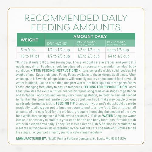 Purina Fancy Feast Dry Cat Food With Ocean Fish, Salmon, and Garden Greens Accents - 7 lb. Bag